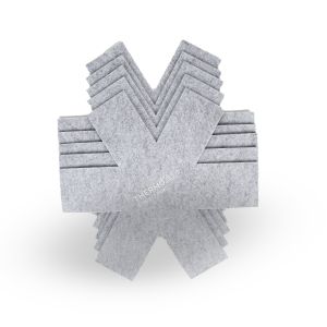 Thermo AD Pan Protector Set of 5 PCS Gray